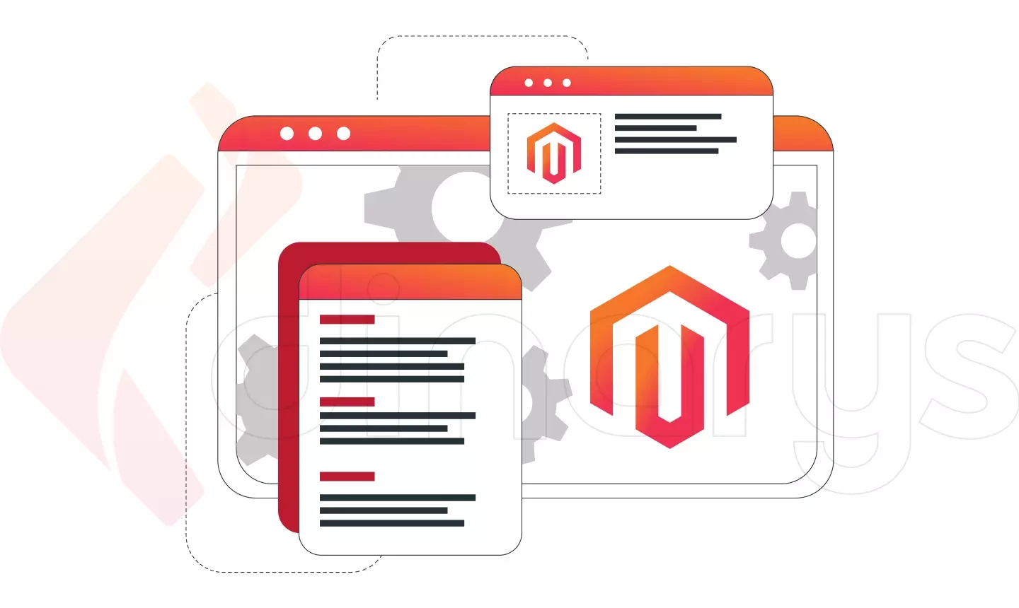 Magento Interview Qiestions